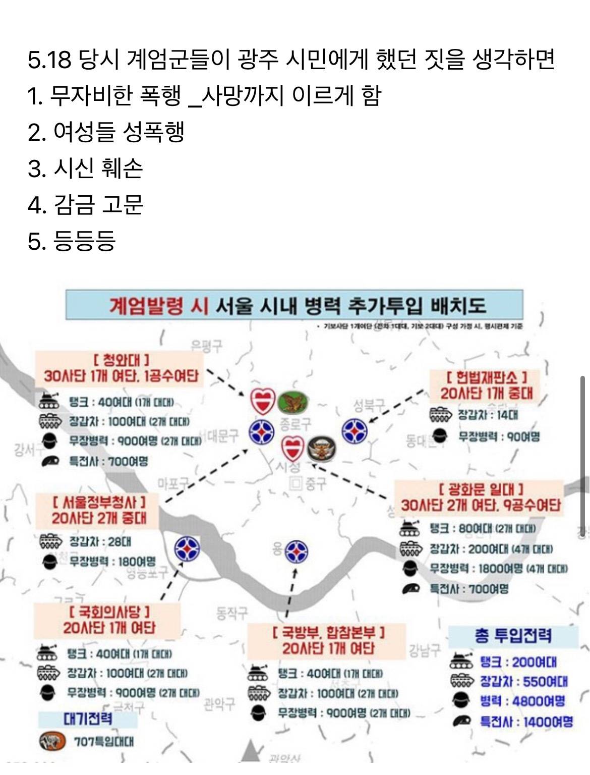 당시 박근혜 탄핵 실패했으면 일어났을 일.jpg | 인스티즈