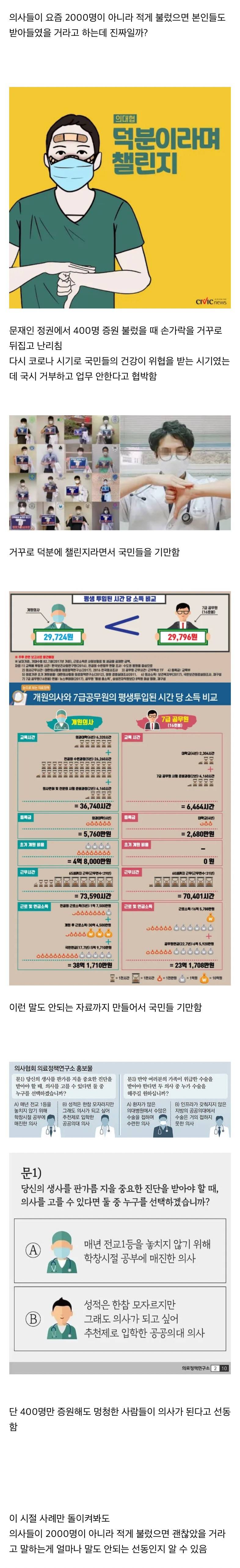 문재인 정권이 400명 증원한다고 했을 때 의사들의 행동 | 인스티즈