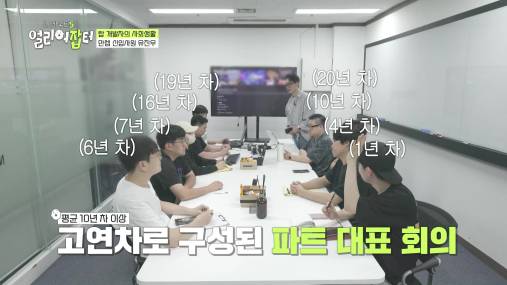 모자 슬리퍼 가능한 자율복장+출근 시간 11~13인 미친 복지의 회사 | 인스티즈