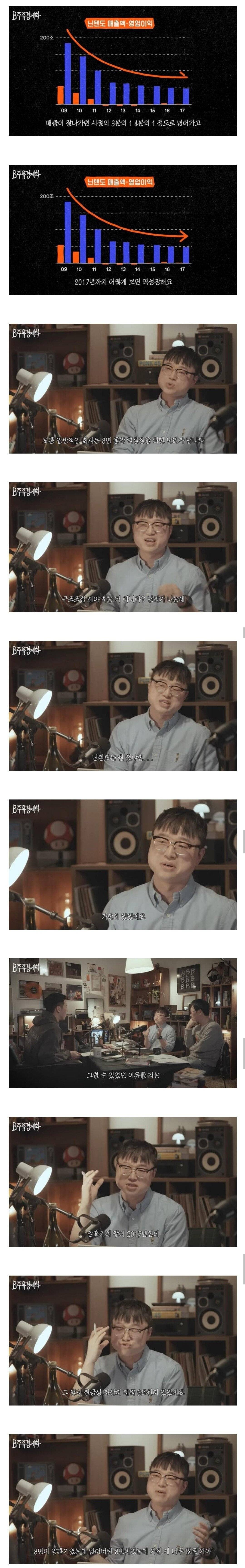 닌텐도가 잃어버린 8년을 버틸 수 있었던 이유 | 인스티즈