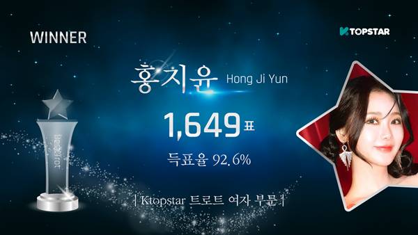 진해성·홍지윤·오메가엑스·에스파·엔시티위시·유니스, 9월 1주 'K탑스타' 1위 | 인스티즈
