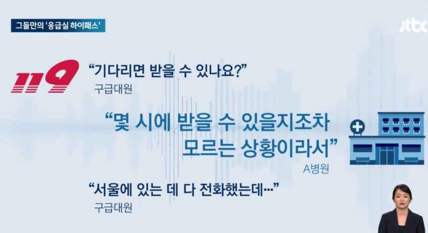 현재 난리난 의사들 응급실 하이패스 논란 | 인스티즈