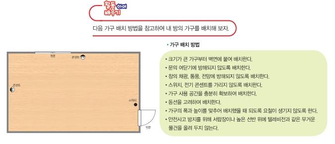 돌이켜보면 꼭 부모님같고 고마운 학교과목 | 인스티즈