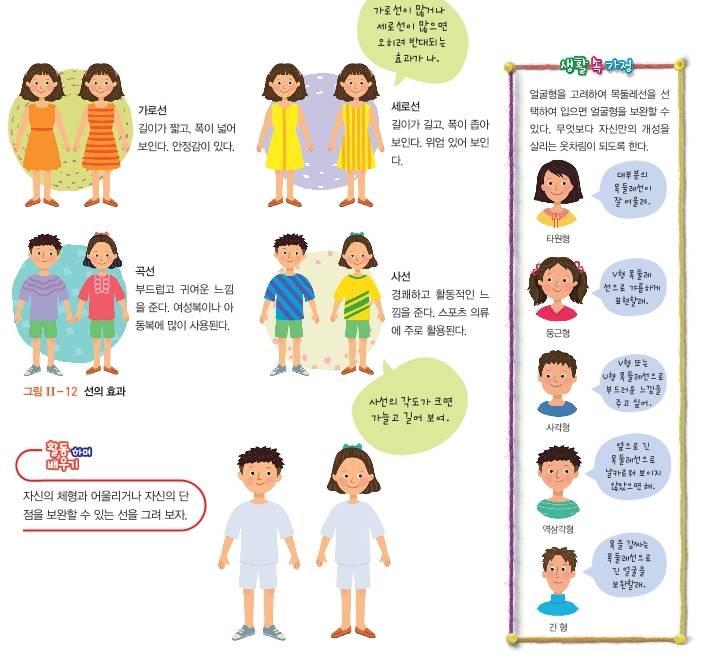 돌이켜보면 꼭 부모님같고 고마운 학교과목 | 인스티즈