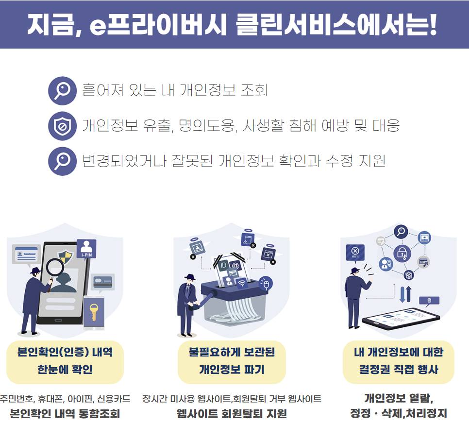 내가 가입한 사이트 확인 및 한 방에 회원탈퇴 하는 법 | 인스티즈