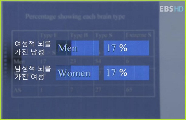 손가락을 보면 운동 잘하는지 알 수 있음.jpg | 인스티즈
