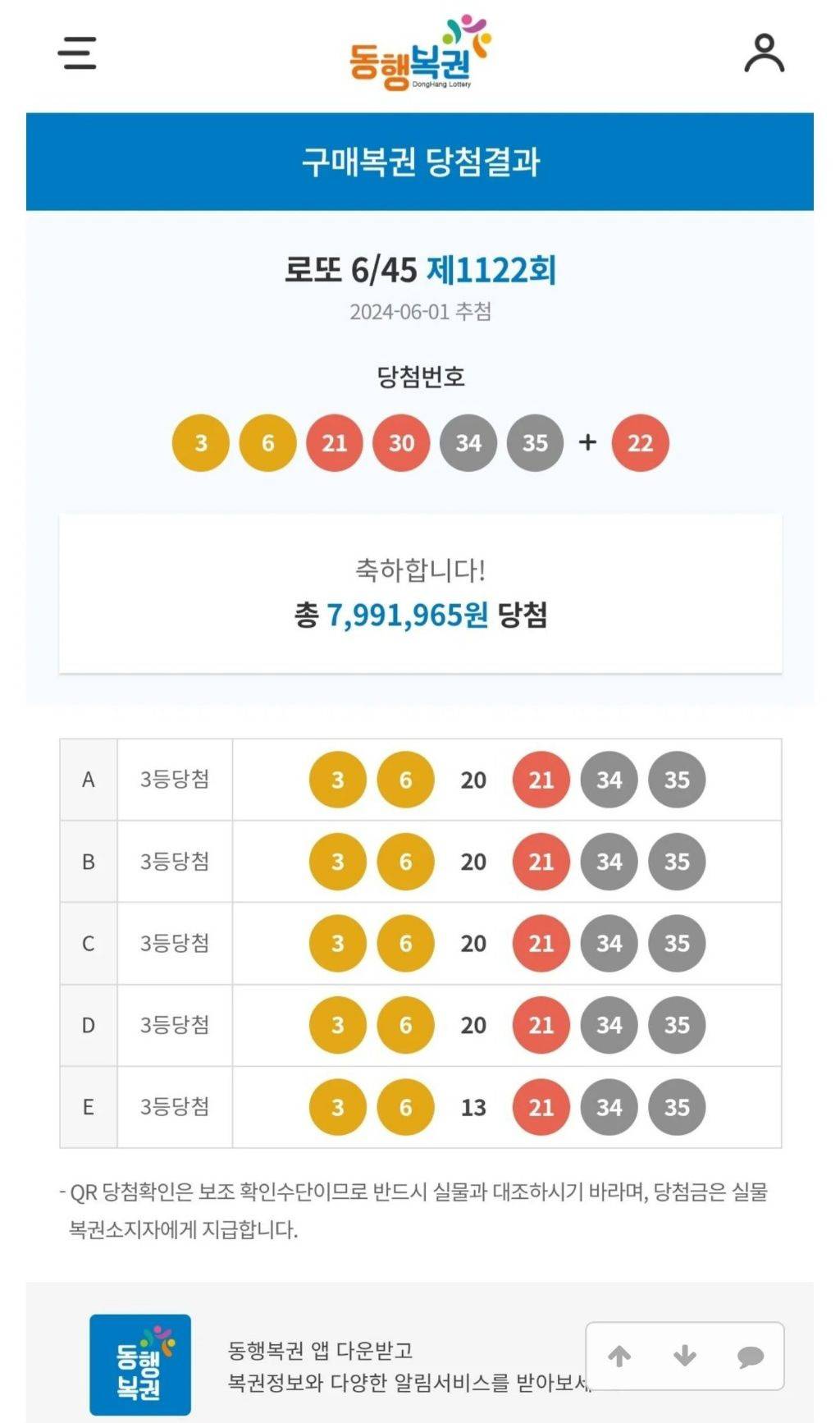 로또 당첨되고도 홧병 난다는 경우 | 인스티즈