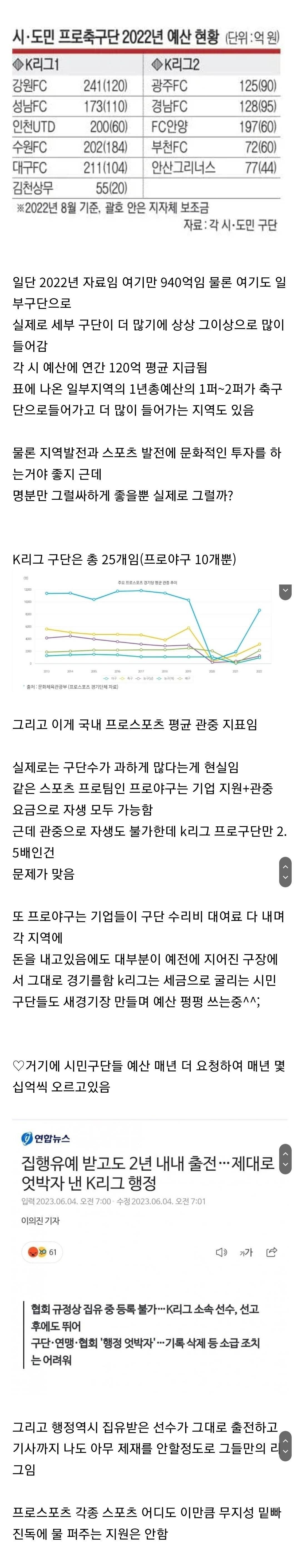 여기에 세금 1천억이나 들어가는거 아는 사람 많은지 궁금한 달글 | 인스티즈