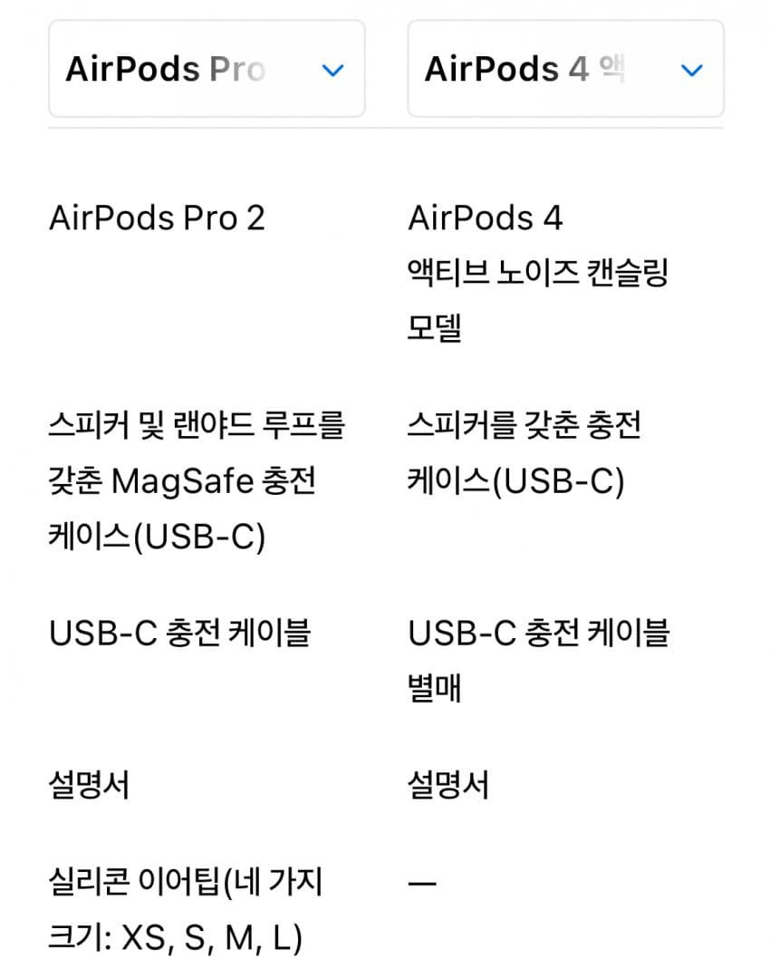 이번 에어팟 구성품에서 충전 케이블 제외됨 | 인스티즈