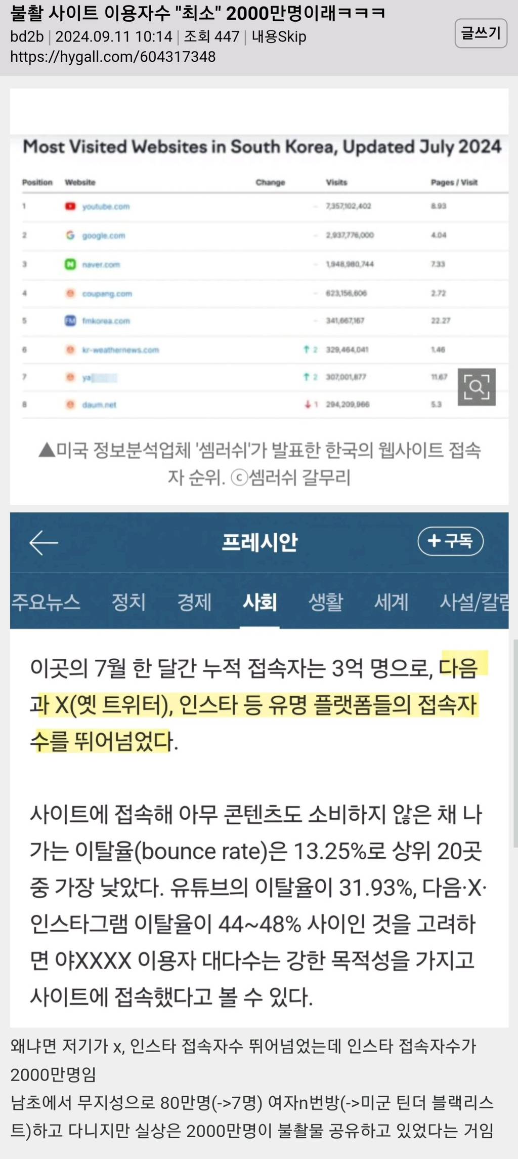 (혐오주의) 온갖 불법촬영물, 범죄영상 판치는 ㅇ코리아 공론화 | 인스티즈