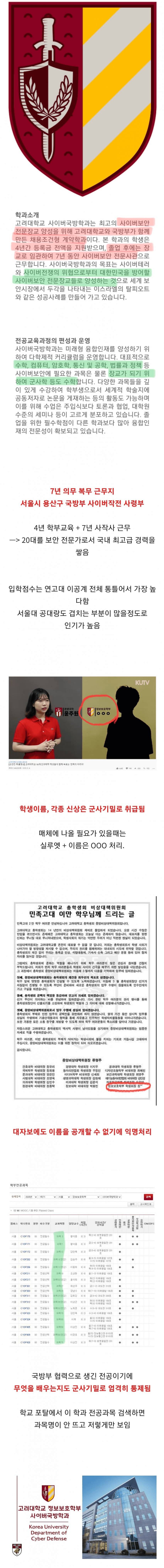 입학하면 신상공개가 불가능해지는 고대 학과 | 인스티즈