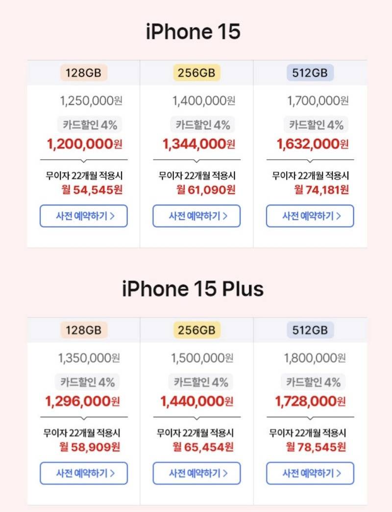 작년 아이폰 15 사전예약 할인율...jpg (쿠팡) | 인스티즈