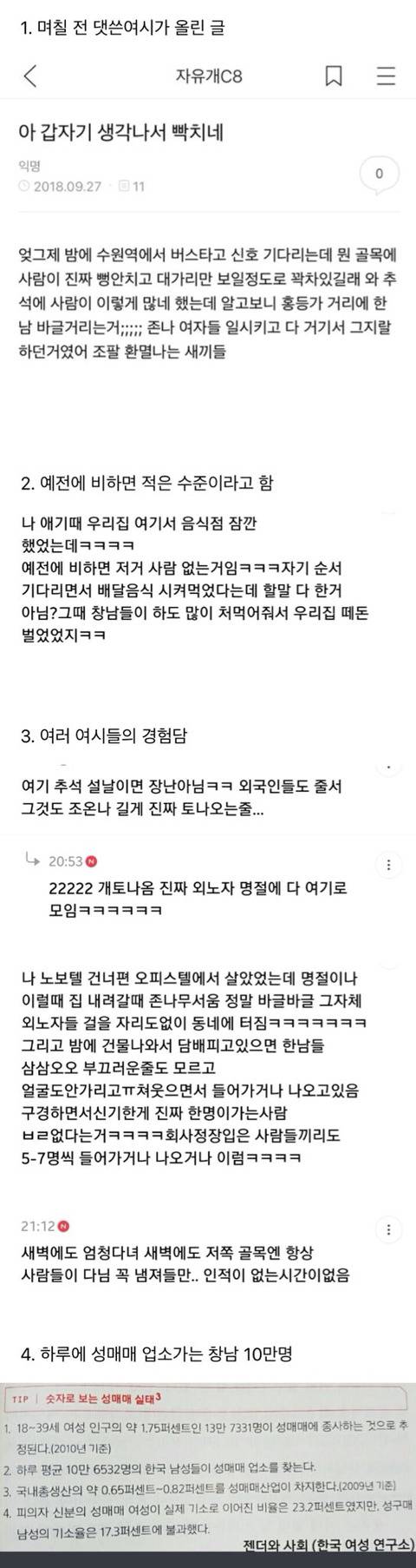 추석때 수원역 사창가의 모습 | 인스티즈