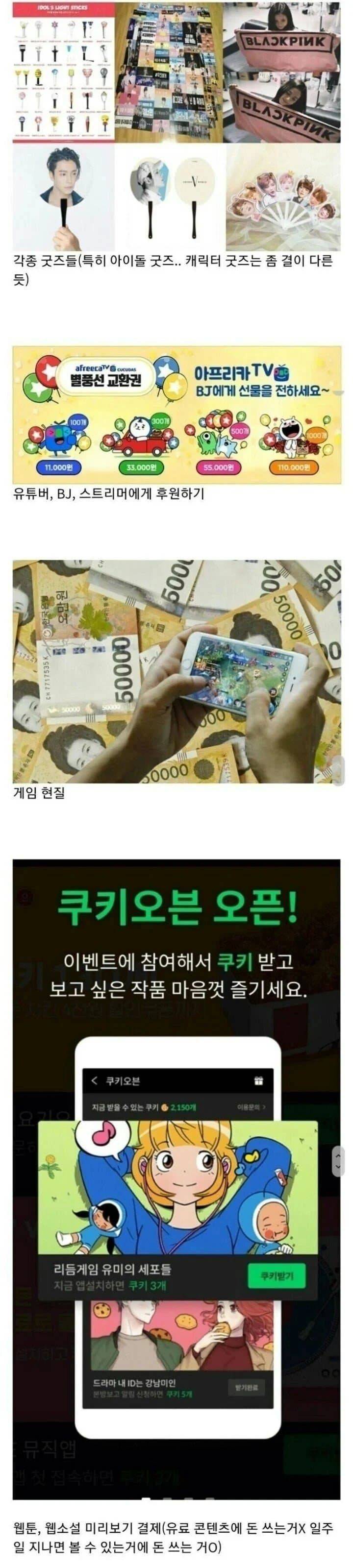 안쓰는 사람은 돈 절때 안쓰는 4대 분야 | 인스티즈