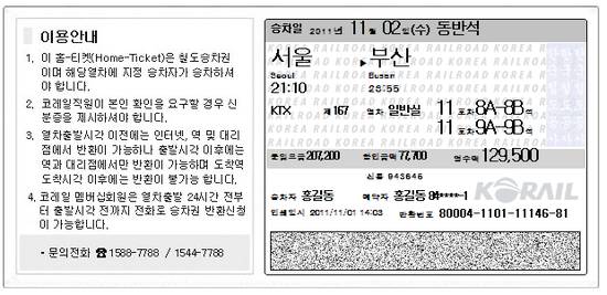 왜 기차를 탈 때는 표검사를 안할까? | 인스티즈