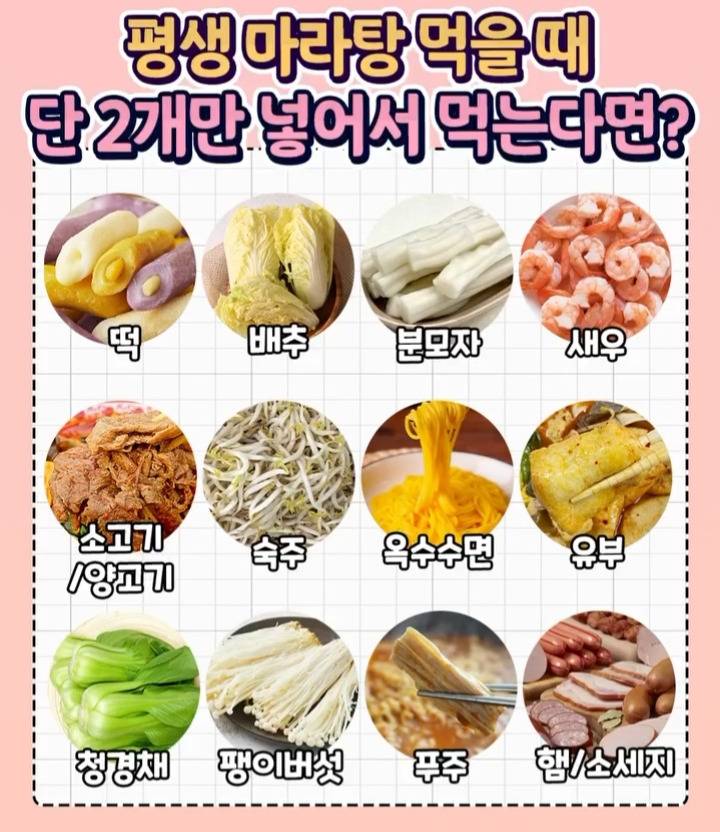 평생 마라탕 먹을 때 단 2개만 넣어서 먹는다면? | 인스티즈