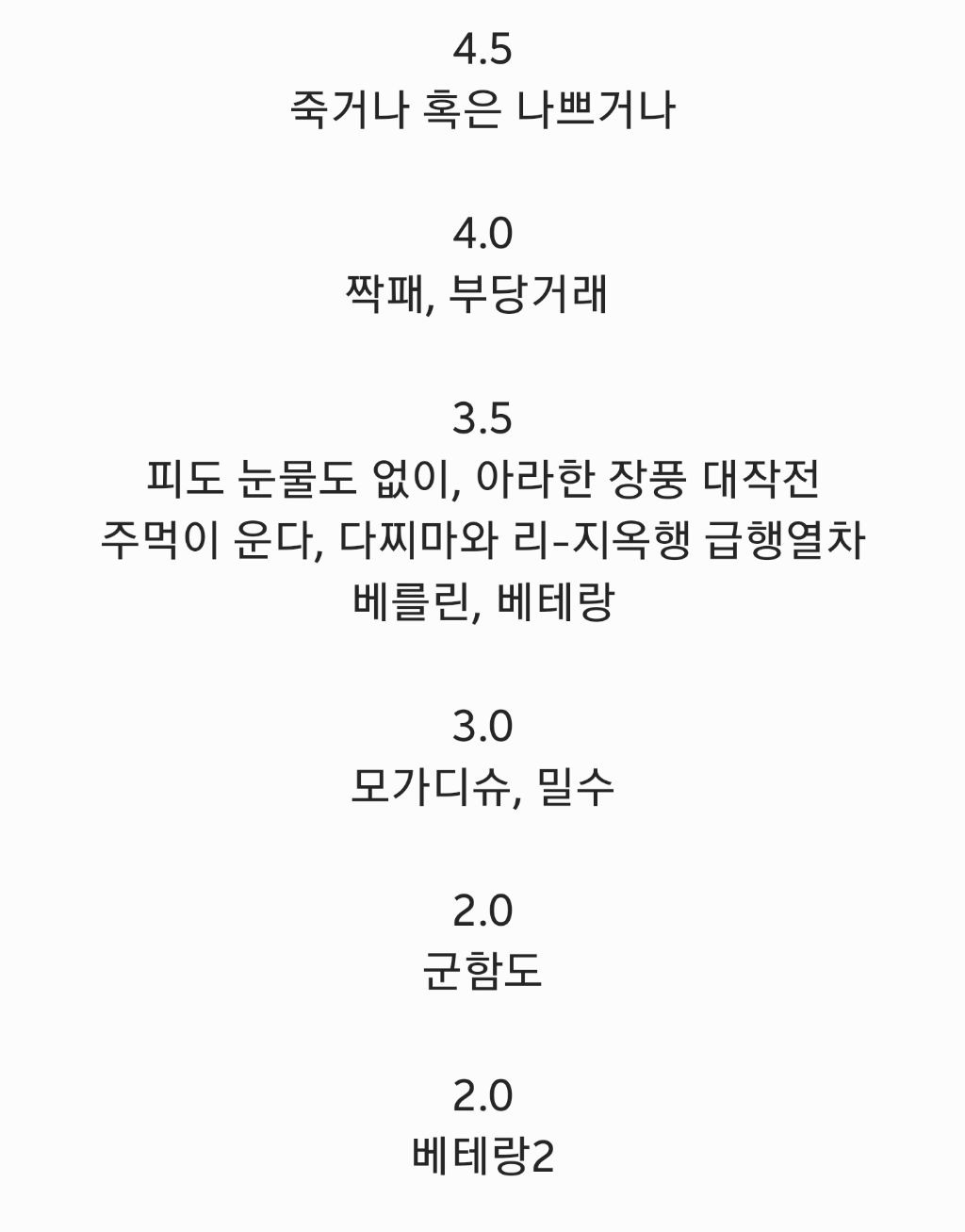 이동진 평론가가 2점 준 영화들 | 인스티즈