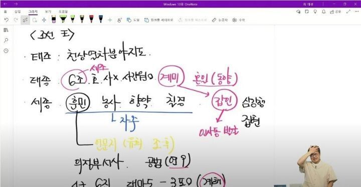 강의중 학생이 갑자기 2천명이 빠져 나가자 당황한 최태성 선생님 | 인스티즈