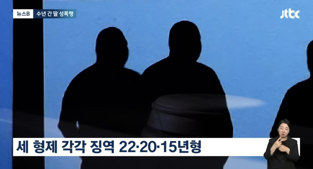 충격적인 지적장애 3급 아빠가 13살 친딸 수년 간 성폭행... | 인스티즈