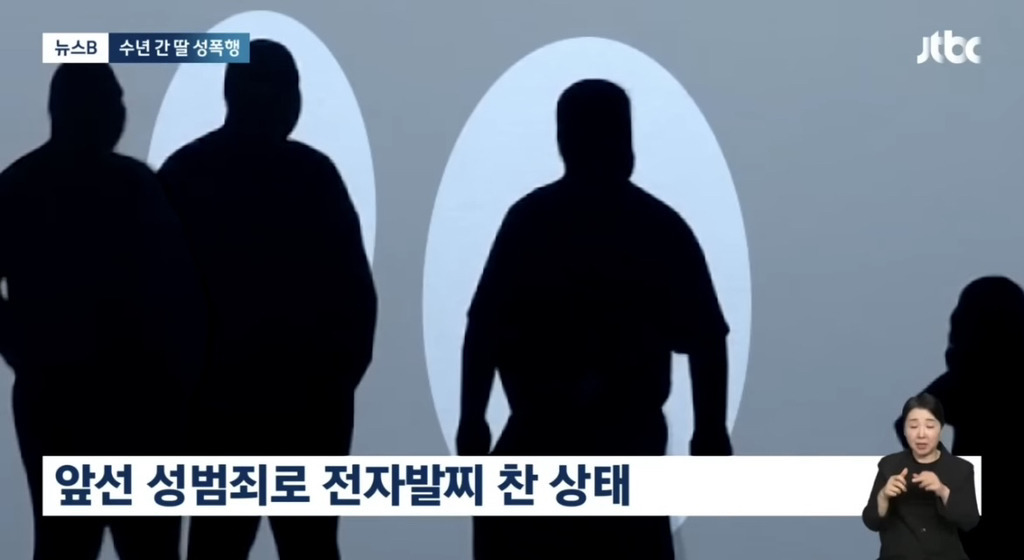 충격적인 지적장애 3급 아빠가 13살 친딸 수년 간 성폭행... | 인스티즈