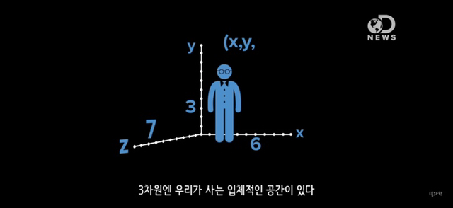 아 정말 재밌는데 한번만 봐봐 니 운명이 이미 정해져 있다는 과학적 이유 (개소름주의) | 인스티즈