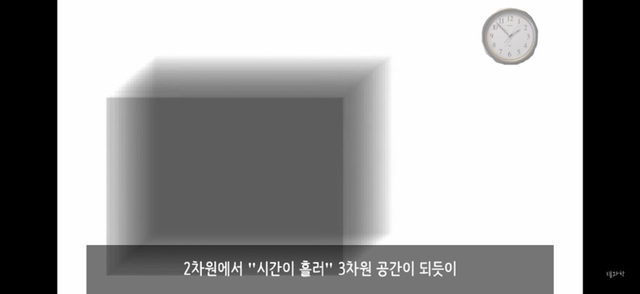 아 정말 재밌는데 한번만 봐봐 니 운명이 이미 정해져 있다는 과학적 이유 (개소름주의) | 인스티즈