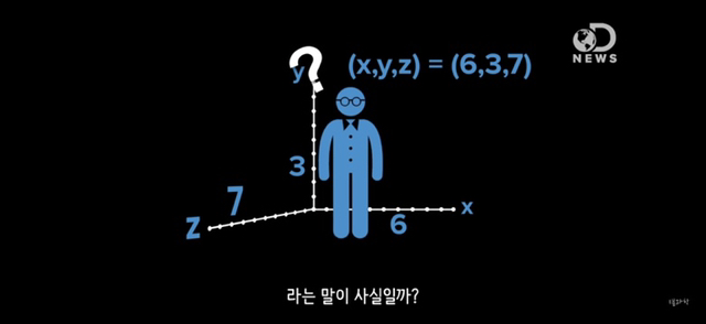 아 정말 재밌는데 한번만 봐봐 니 운명이 이미 정해져 있다는 과학적 이유 (개소름주의) | 인스티즈