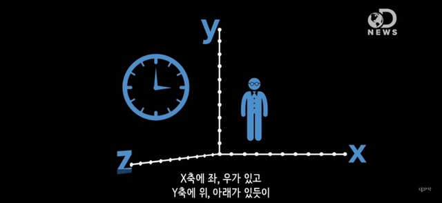 아 정말 재밌는데 한번만 봐봐 니 운명이 이미 정해져 있다는 과학적 이유 (개소름주의) | 인스티즈