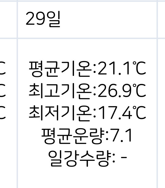 작년 2023 추석 vs 올해 2024 추석 날씨 비교 | 인스티즈