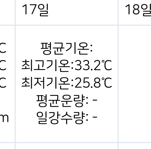 작년 2023 추석 vs 올해 2024 추석 날씨 비교 | 인스티즈