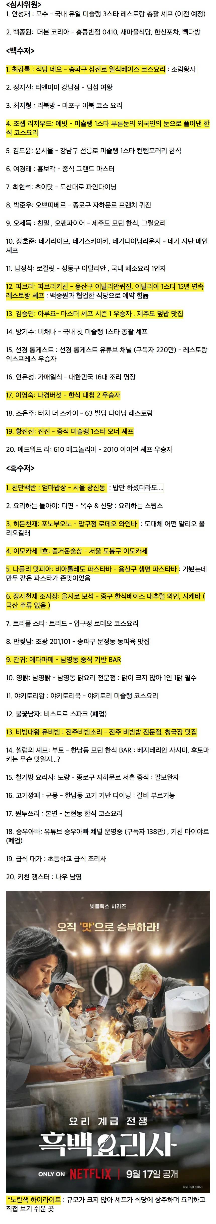 넷플릭스 흑백요리사 요리사분들 식당 정보 정리 | 인스티즈