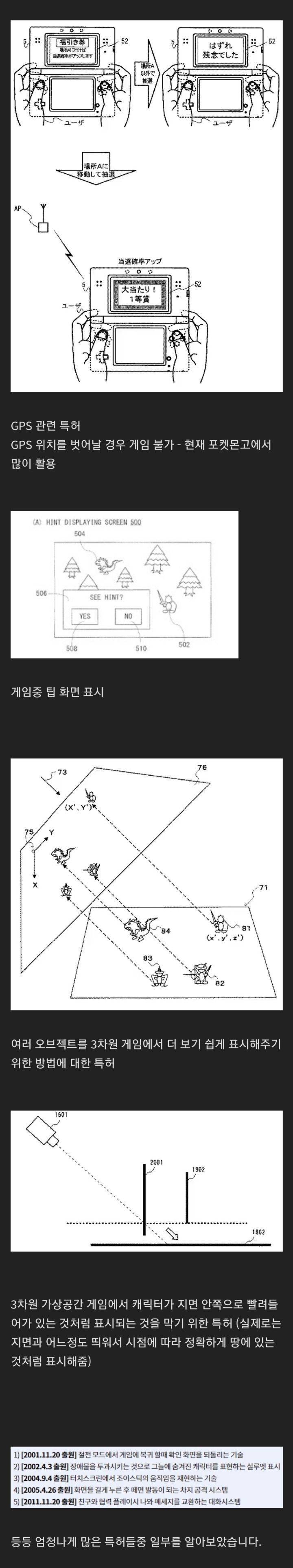 닌텐도 특허 수준.jpg | 인스티즈