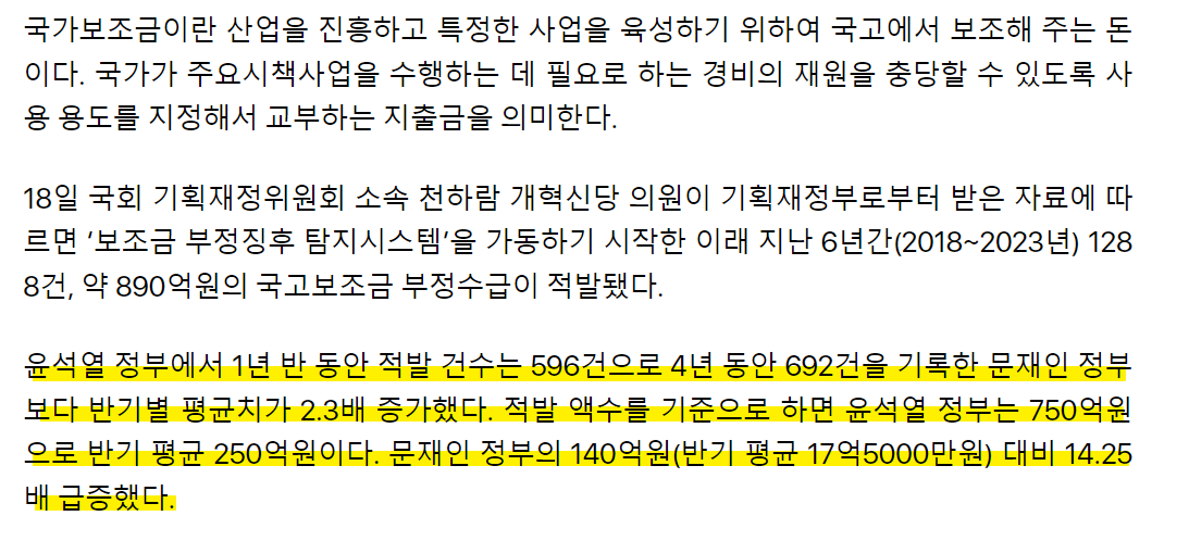 "文정부보다 14배…尹정부, 국고보조금 부정수급 적발액 750억” | 인스티즈