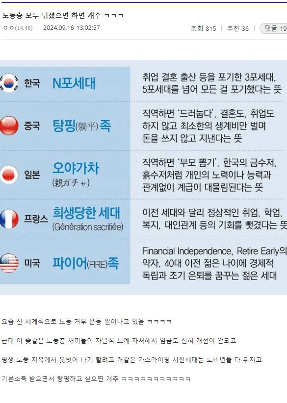 디씨 안에서도 심연 중에 심연인 갤러리..JPG | 인스티즈
