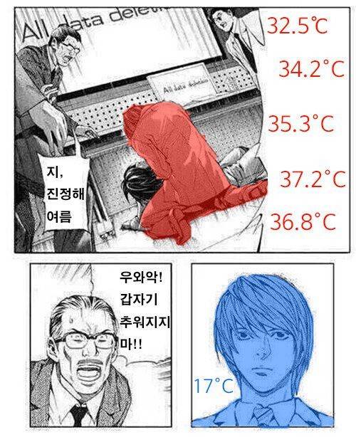 난리난 어제 오늘 날씨 요약.jpg | 인스티즈