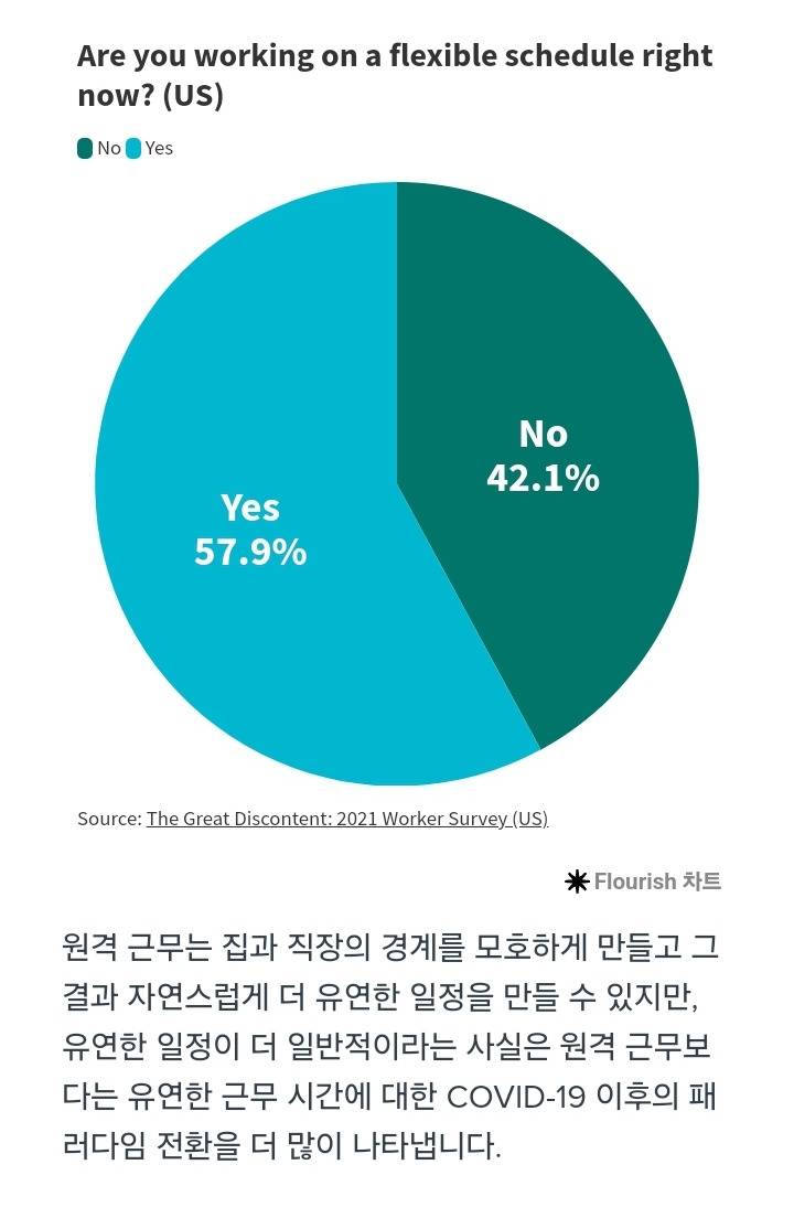 미국 육아휴직은 최대 12주인데 출산율은 높은 이유 | 인스티즈