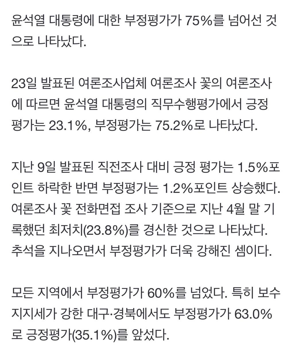 추석때 뚝 떨어졌다…尹대통령, 부정평가 75% 돌파 | 인스티즈