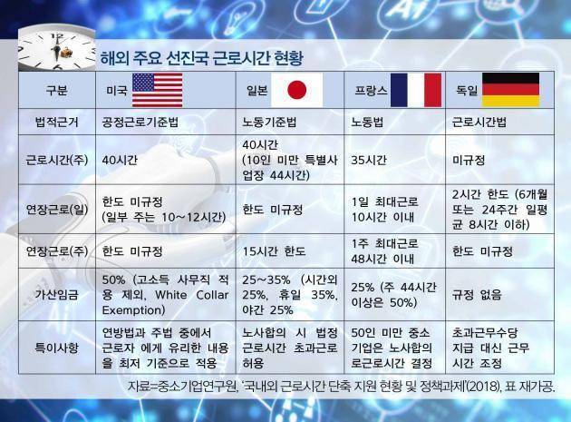 미국 육아휴직은 최대 12주인데 출산율은 높은 이유 | 인스티즈