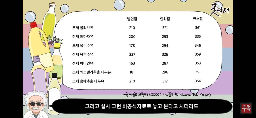 제발 기름은 두가지 종류만 쓰세요 암걸림 | 인스티즈