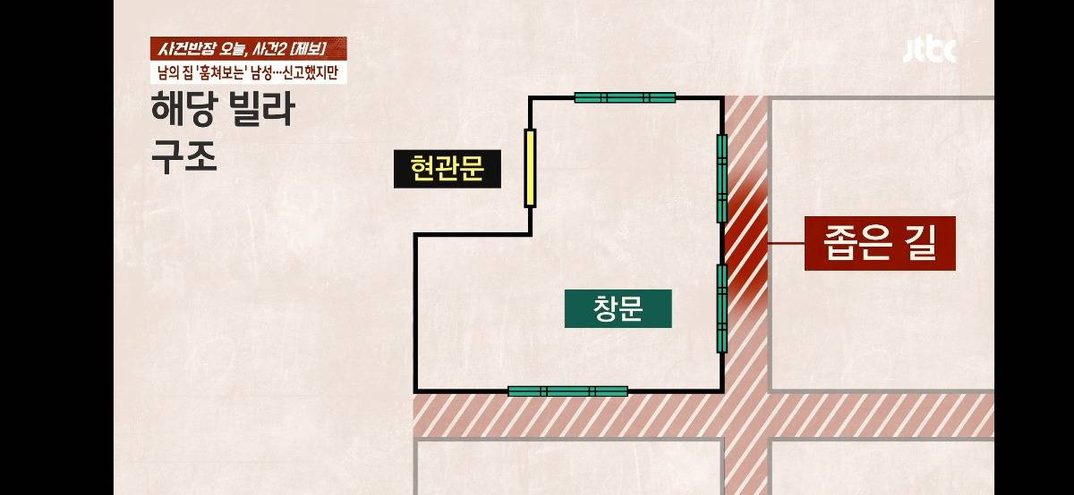 3년째 집을 훔쳐보는 남자가 있는데 10번 넘게 신고해도 소용이 없음..gif | 인스티즈