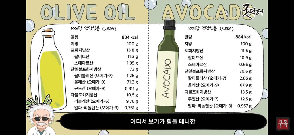 제발 기름은 두가지 종류만 쓰세요 암걸림 | 인스티즈