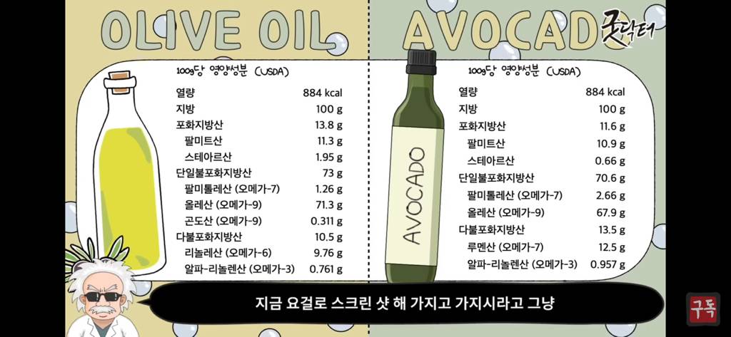 제발 기름은 두가지 종류만 쓰세요 암걸림 | 인스티즈