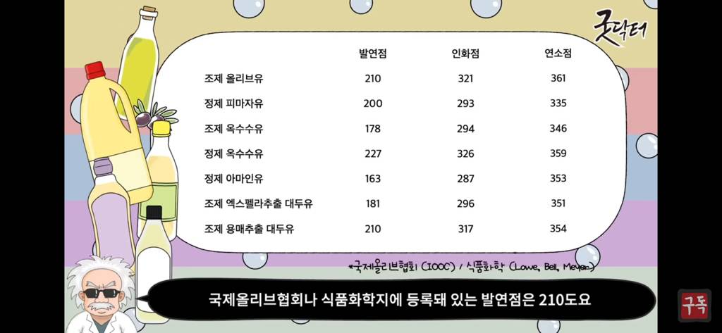 제발 기름은 두가지 종류만 쓰세요 암걸림 | 인스티즈