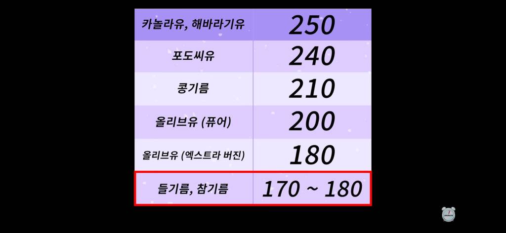 미역국 끓이다가 생일상이 제삿상으로 | 인스티즈