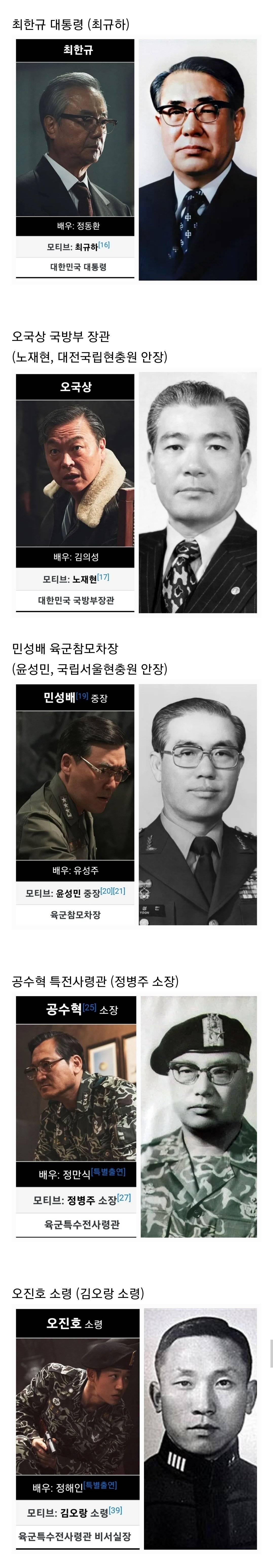 영화 서울의 봄 실제모델과 싱크로율 | 인스티즈