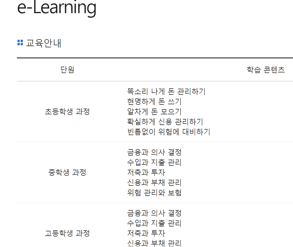 @: 금감원이 하는게 뭐임? 사람들 경제교육이라도 시켜주던가...; | 인스티즈