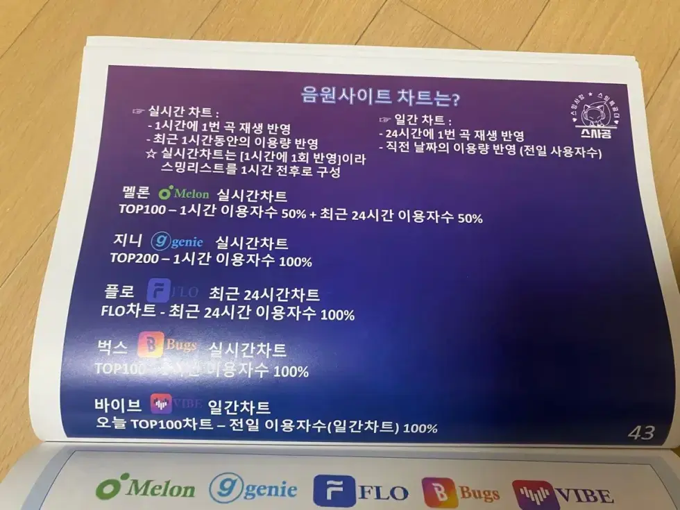 가수 팬들의 연령층이 높을때 팬카페에서 배포하는 책.jpg | 인스티즈
