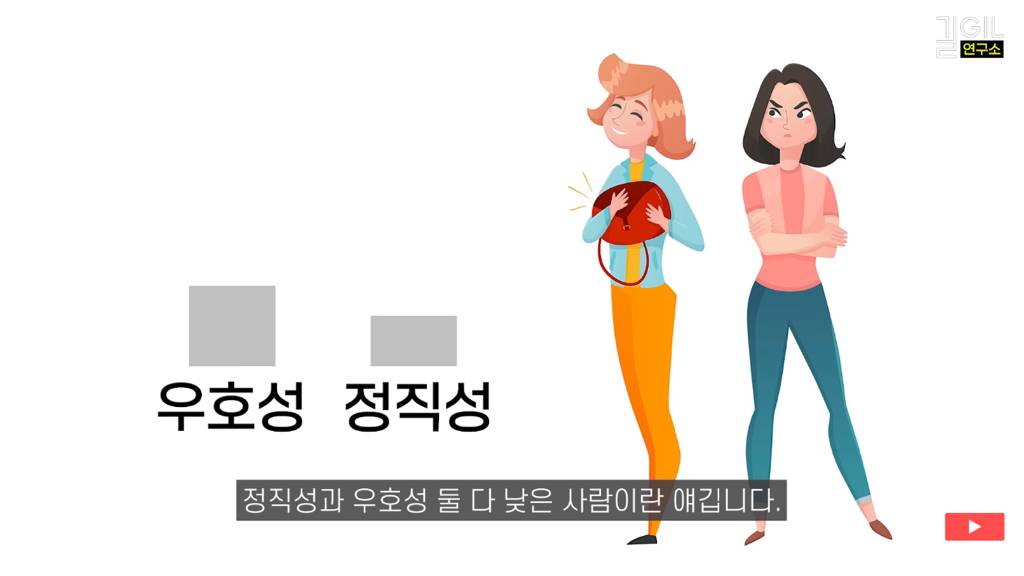 T/F보다 중요한 정직성과 우호성 | 인스티즈