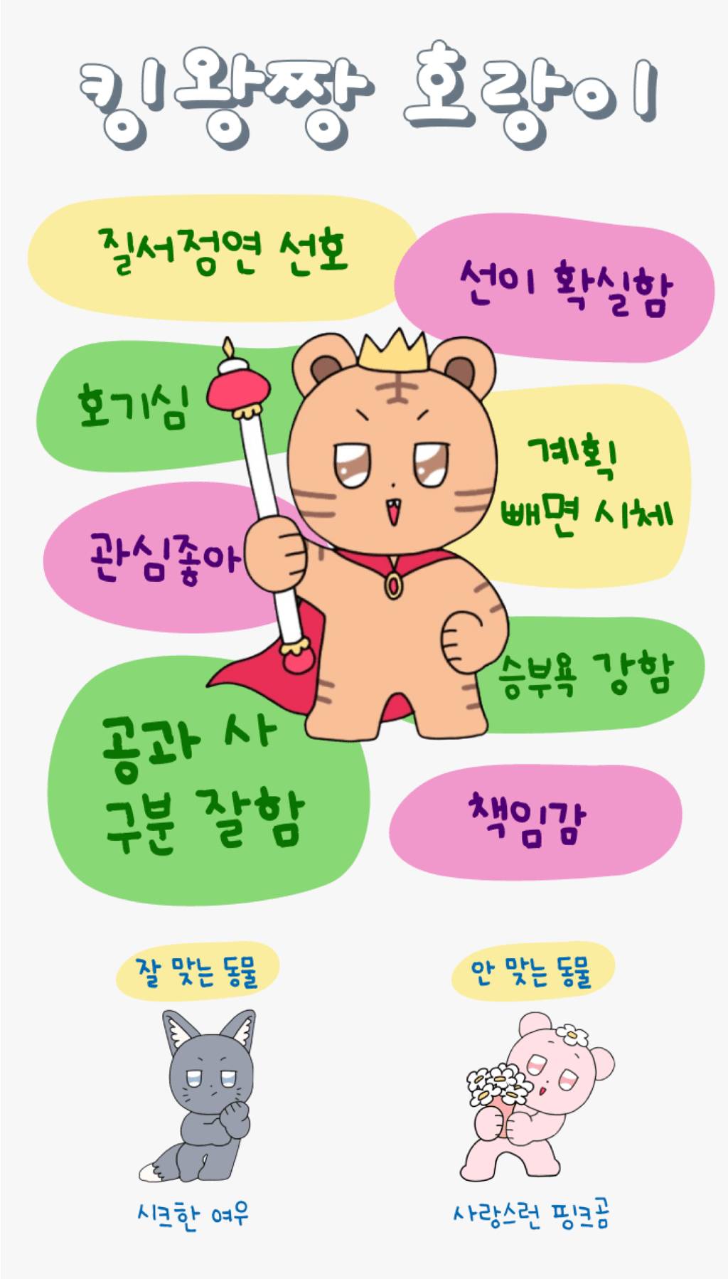 운명의 동물 테스트 | 인스티즈