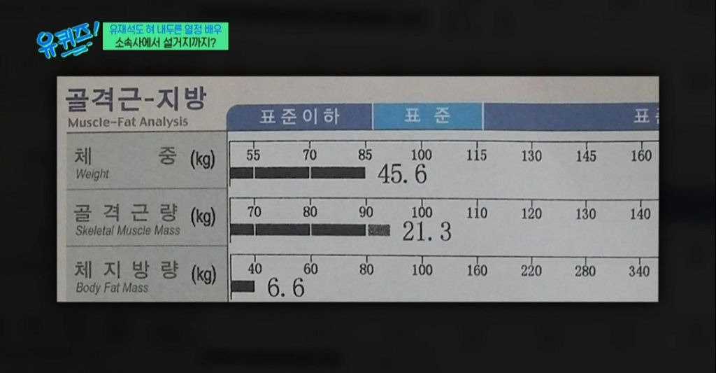 유재석도 살짝 부담스러워한 열정 만수르 이세영 | 인스티즈